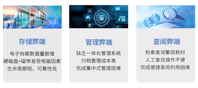 线光盘刻录归档数据长期保存管理的策略j9九游真人游戏第一品牌档案智能离(图3)