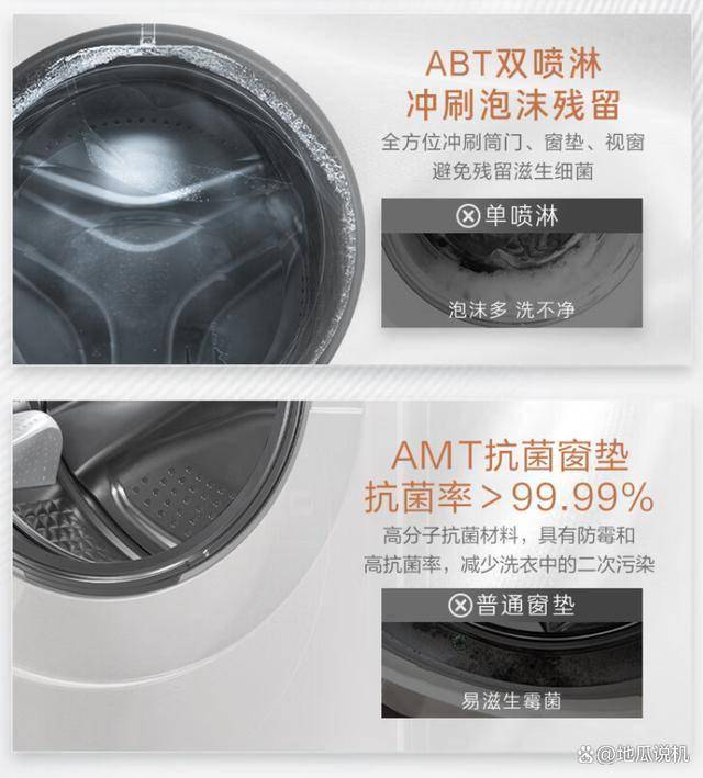 双子分区滚筒洗衣机：7999元新体验j9九游会入口首页卡萨帝揽光14W2(图1)