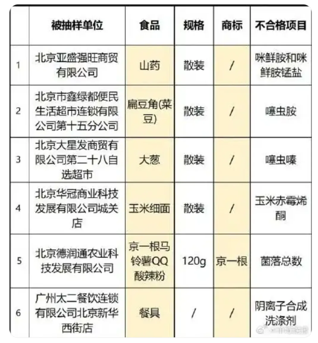 一太二酸菜鱼摊上事了！j9九游会真人游戏第(图1)