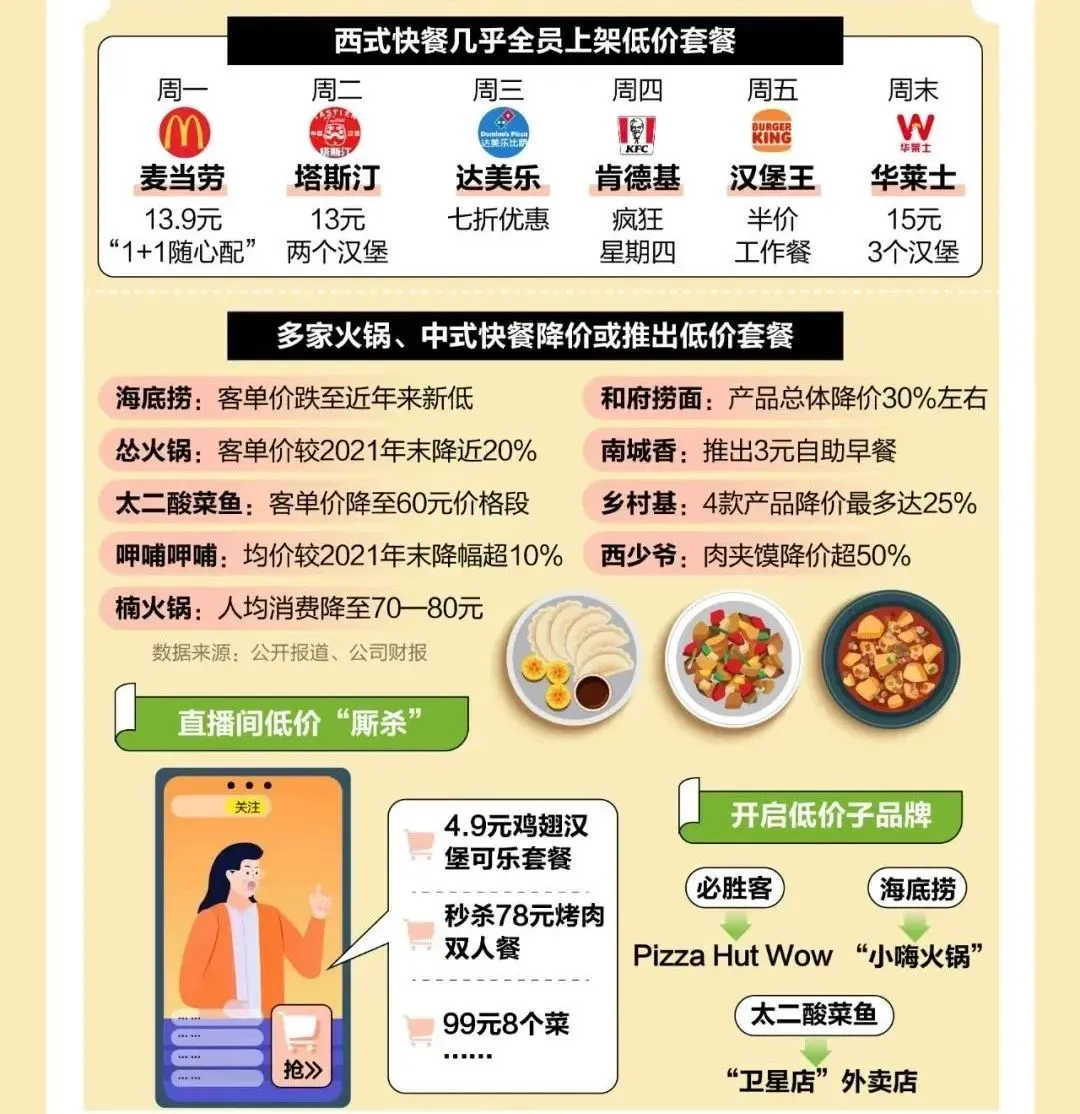 一太二酸菜鱼摊上事了！j9九游会真人游戏第(图4)