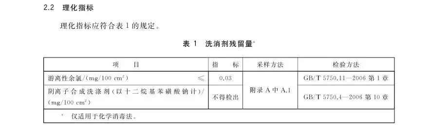 一太二酸菜鱼摊上事了！j9九游会真人游戏第(图6)