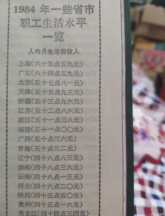 价格单才明白那时候的东西真不便宜！j9九游会入口看了80年代洗衣机的