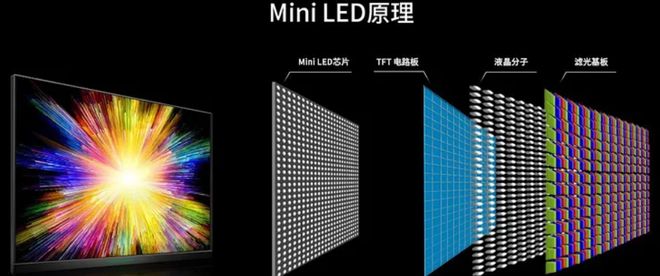 南 我们追踪统计了48款热销家电发现……j9九游会(中国)网站“双十一”避坑指(图17)