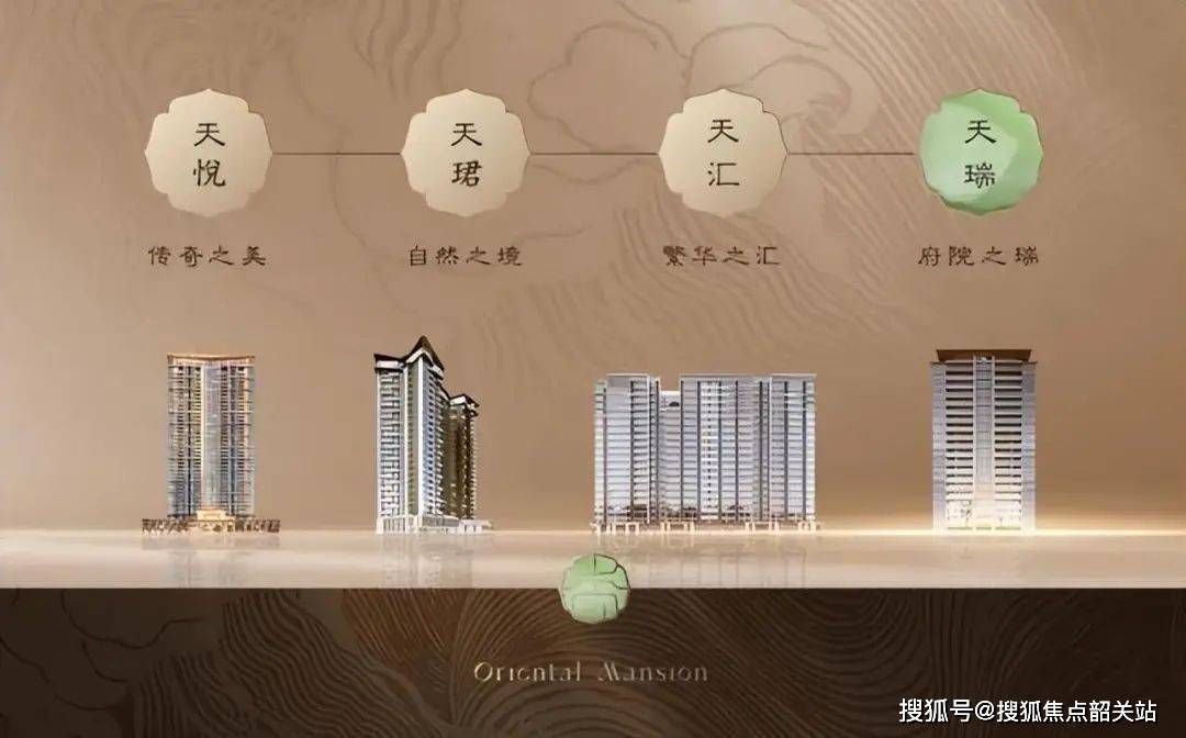 -楼盘详情-最新价格-户型图-容积率@售楼处中心20251028九游会网站保利天瑞首页网站电话- 保利天瑞营销中心电线-欢迎您(图7)