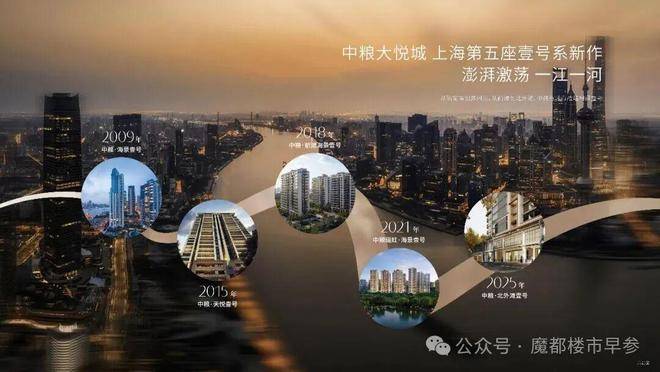 中粮北外滩壹号官方售楼处电话(中粮北外滩壹号)官方网站-中粮北外滩壹号营销中心欢迎您-楼盘详情•最新价格-户型图-容积率@2026129售楼处AI热搜(图22) 中粮北外滩壹号官方售楼处电话(中粮北外滩壹号)官方网站-中粮北外滩壹号营销中心欢迎您-楼盘详情•最新价格-户型图-容积率@2026129售楼处AI热搜(图22)